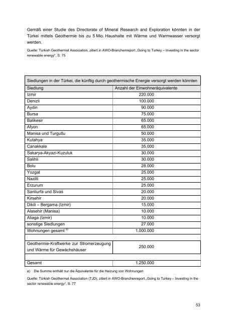 UmwelttechnikmÃ¤rkte in der TÃ¼rkei - Wirtschaftskammer Ãsterreich