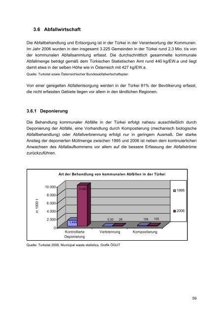 UmwelttechnikmÃ¤rkte in der TÃ¼rkei - Wirtschaftskammer Ãsterreich