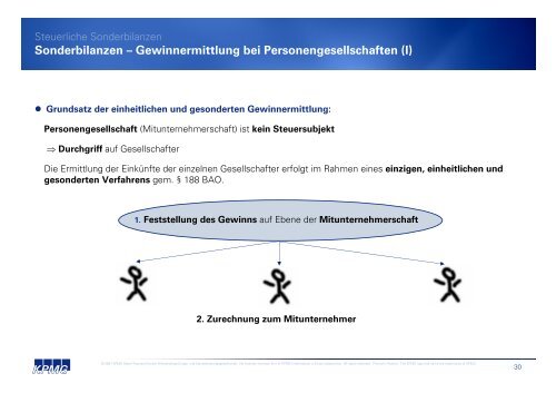 Steuerliche Sonderbilanzen