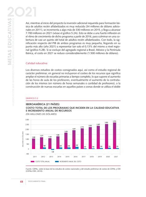 SINTESIS (112 paginas):METAS 2021 - OEI