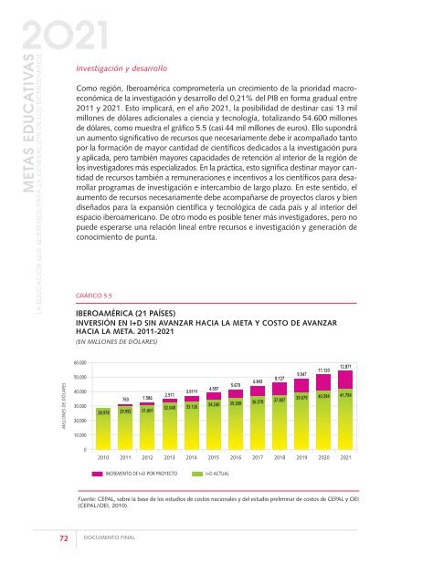 SINTESIS (112 paginas):METAS 2021 - OEI