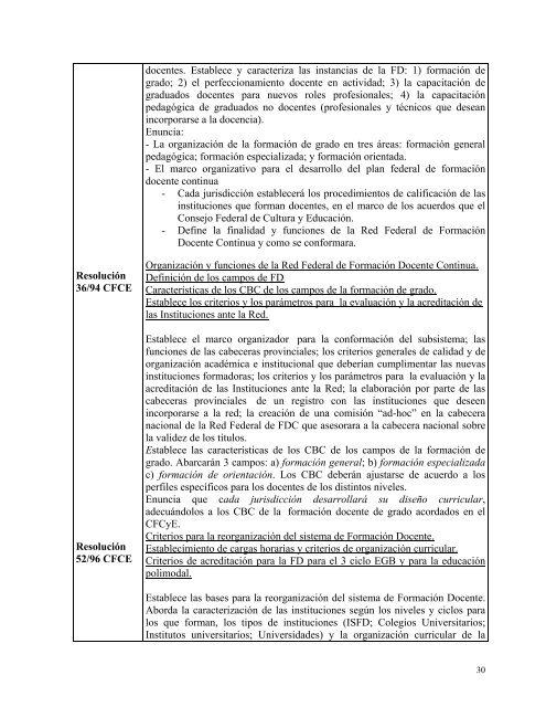 LA FORMACION DOCENTE EN LA REPUBLICA ARGENTINA ... - OEI