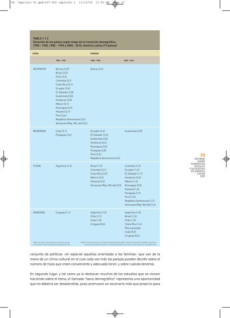 Acceder al documento - OEI