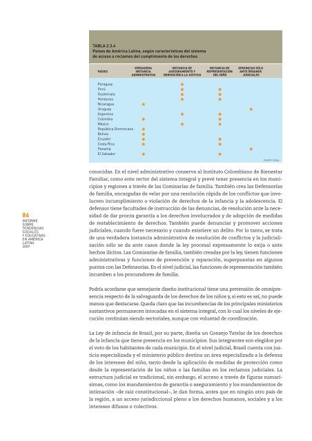 Acceder al documento - OEI