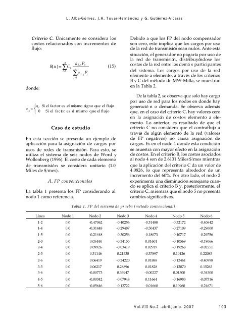 IngenierÃ­a, investigaciÃ³n y tecnologÃ­a. - Facultad de IngenierÃ­a ...