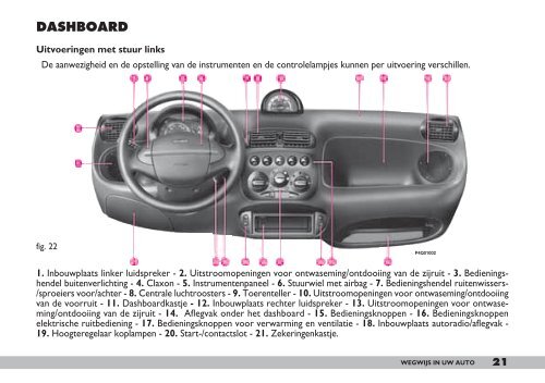 FIAT SEICENTO - Fiat-Service.nl - Informatie Systeem - NL