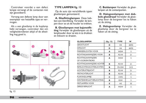 FIAT SEICENTO - Fiat-Service.nl - Informatie Systeem - NL