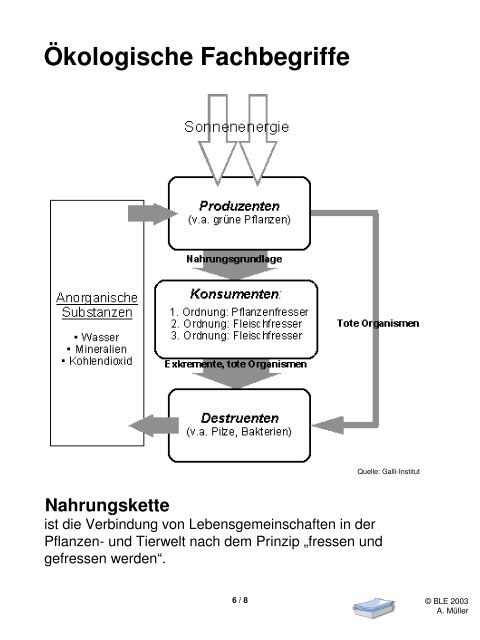 Ökologische Fachbegriffe - Oekolandbau.de