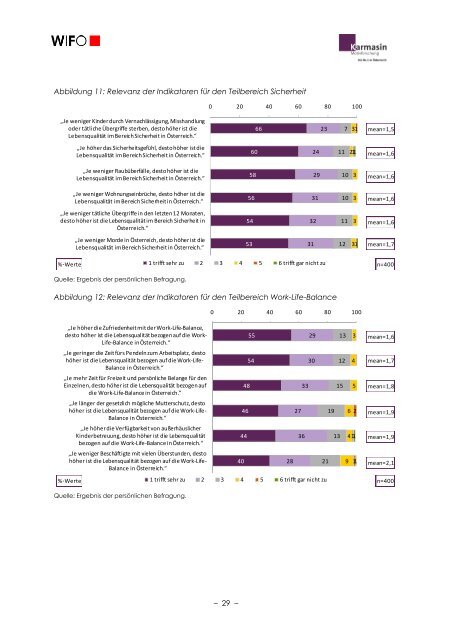 Studie Mehr als Wachstum 2012 (PDF, 2MB) - Bundesministerium ...