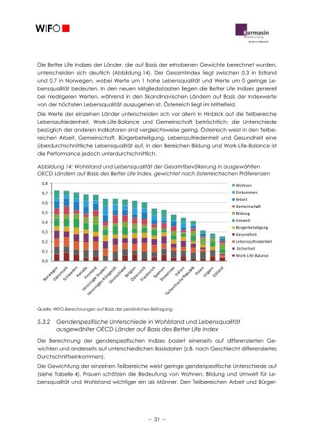 Studie Mehr als Wachstum 2012 (PDF, 2MB) - Bundesministerium ...