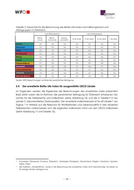 Studie Mehr als Wachstum 2012 (PDF, 2MB) - Bundesministerium ...