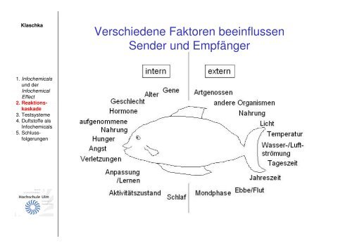 Infochemicals - Oekotoxzentrum