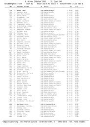 Lauf 4 - Oelder Sparkassen Citylauf