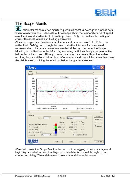 SMX Programming Manual for the SMX Module - OEM Automatic AB