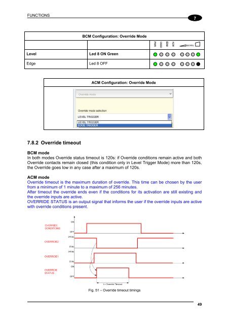 SG4E Full Rev01.pdf - Datasensor