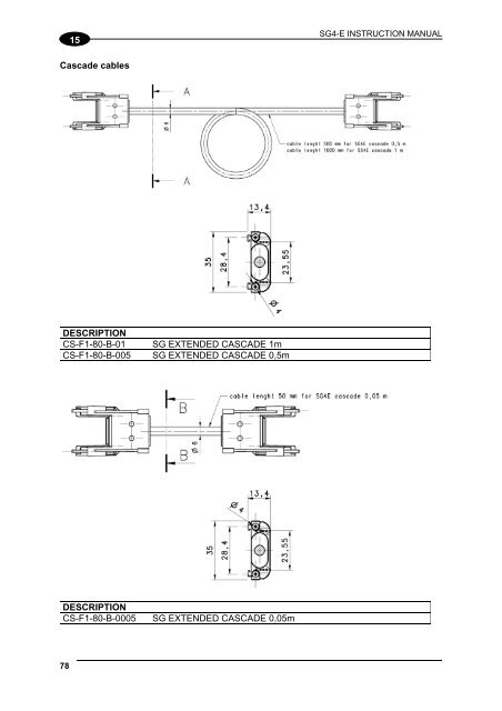 SG4E Full Rev01.pdf - Datasensor