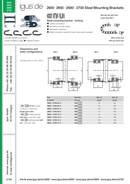 35 - OEM Automatic AB