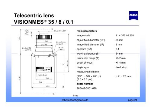 Telecentric lens - OEM Automatic AB