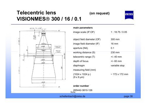 Telecentric lens - OEM Automatic AB