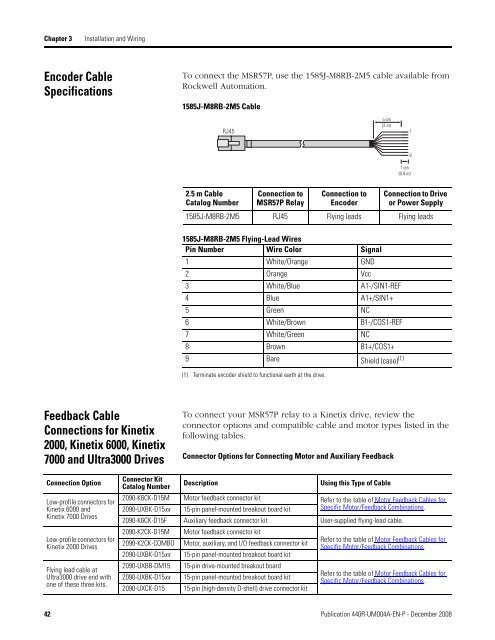 Safe Limited Speed - OEM Automatic AB