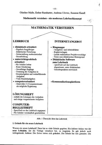 mathematik verstehen - Ãsterreichische Mathematische Gesellschaft