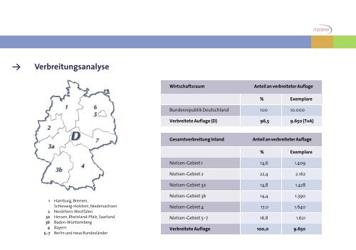 ZWL Zahntechnik Wirtschaft Labor - Oemus Media AG