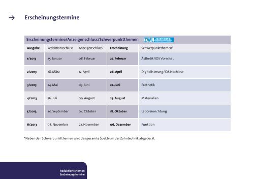 ZWL Zahntechnik Wirtschaft Labor - Oemus Media AG