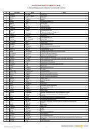 Anwesenheitsliste