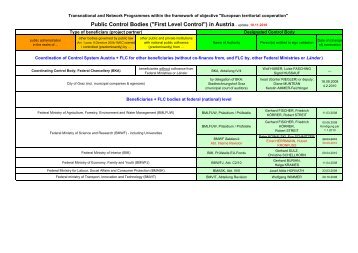 Attachment_ designated FLC bodies AT - update 10 11 2010