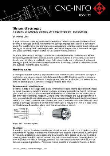Sistemi di serraggio - OERTLI Werkzeuge AG