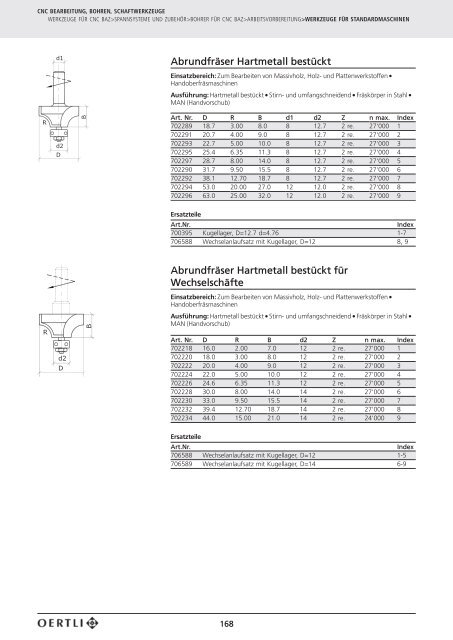 PDF (2.4 MB) - OERTLI Werkzeuge AG