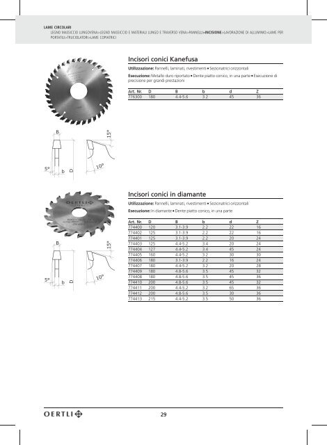 Catalogo completo - OERTLI Werkzeuge AG