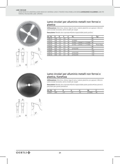 Catalogo completo - OERTLI Werkzeuge AG