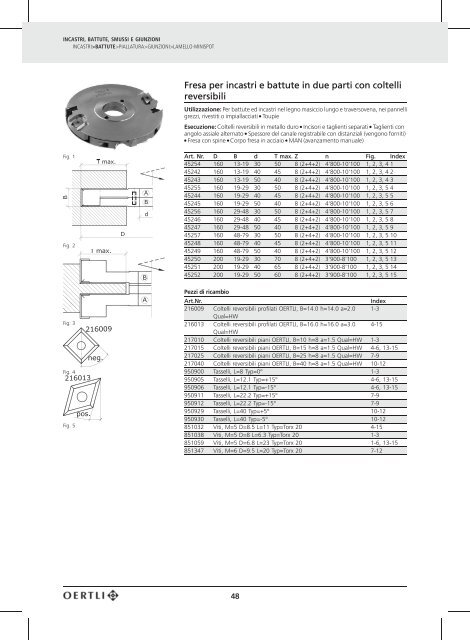 Catalogo completo - OERTLI Werkzeuge AG