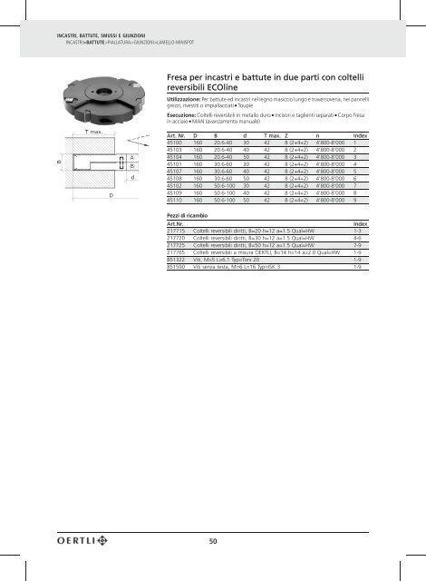 Catalogo completo - OERTLI Werkzeuge AG