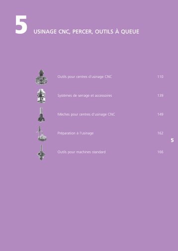 5 USINAGE CNC, PERCER, OUTILS Ã QUEUE