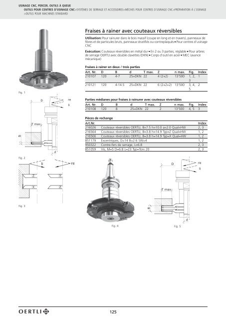 5 USINAGE CNC, PERCER, OUTILS Ã QUEUE