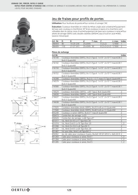 5 USINAGE CNC, PERCER, OUTILS Ã QUEUE