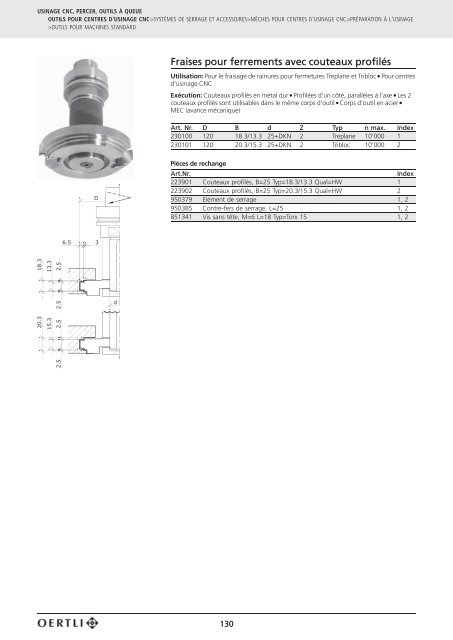 5 USINAGE CNC, PERCER, OUTILS Ã QUEUE