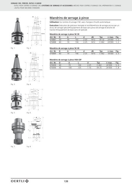 5 USINAGE CNC, PERCER, OUTILS Ã QUEUE