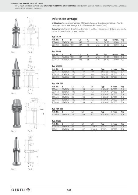 5 USINAGE CNC, PERCER, OUTILS Ã QUEUE