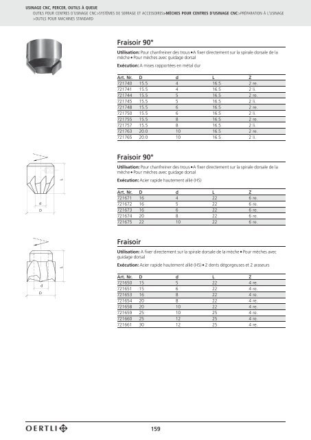 5 USINAGE CNC, PERCER, OUTILS Ã QUEUE