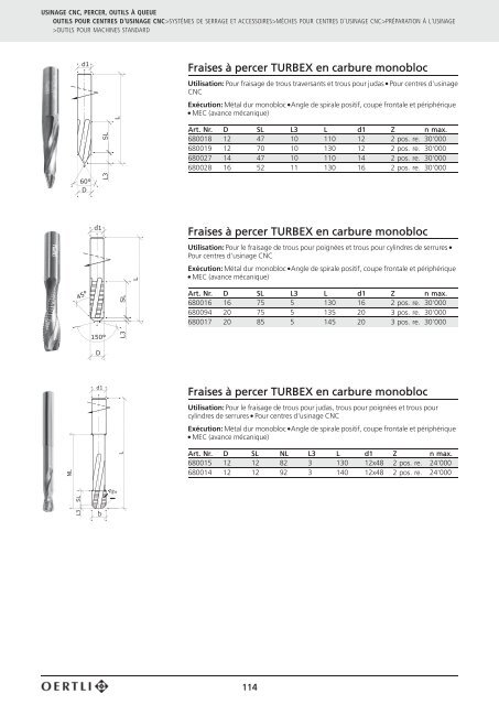 5 USINAGE CNC, PERCER, OUTILS Ã QUEUE