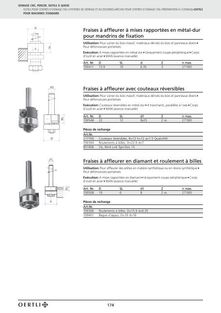 5 USINAGE CNC, PERCER, OUTILS Ã QUEUE