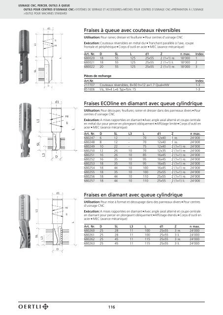 5 USINAGE CNC, PERCER, OUTILS Ã QUEUE