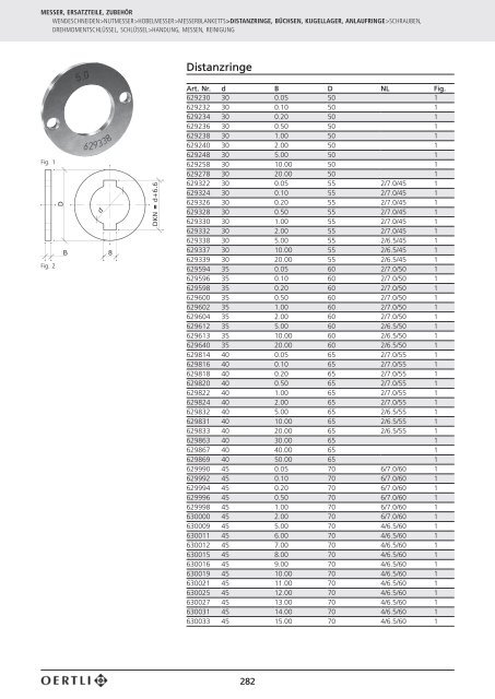 PDF (0.9 MB) - OERTLI Werkzeuge AG