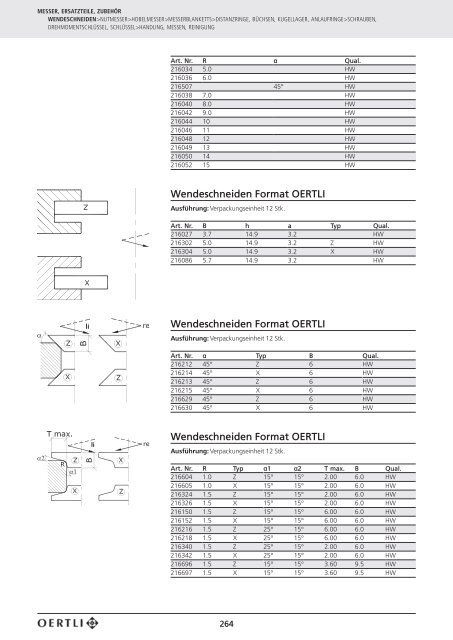 PDF (0.9 MB) - OERTLI Werkzeuge AG