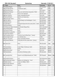 Starterliste ÖRV HSV Neusiedl Neusiedl, 17.09.2011