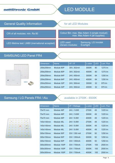 The World of LED - oettlitronic