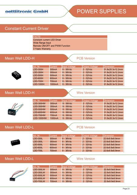 The World of LED - oettlitronic